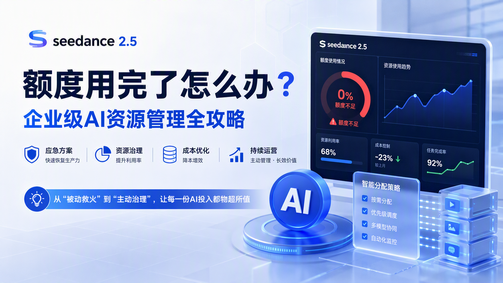 seedance2.5额度用完了怎么办 企业级AI资源管理全攻略_图1