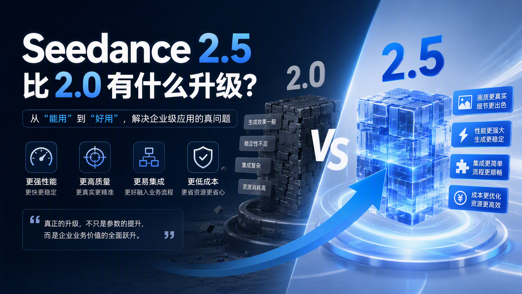 seedance2.5比2.0有什么升级?