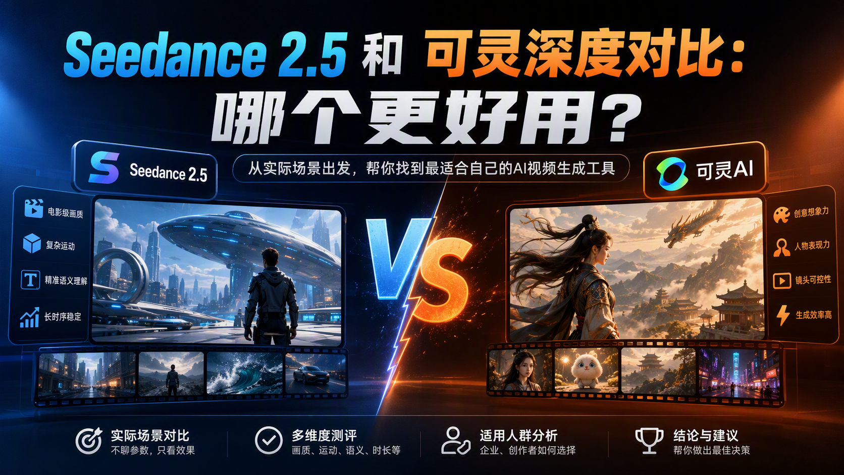 Seedance 2.5 和可灵深度对比：哪个更好用？_图1