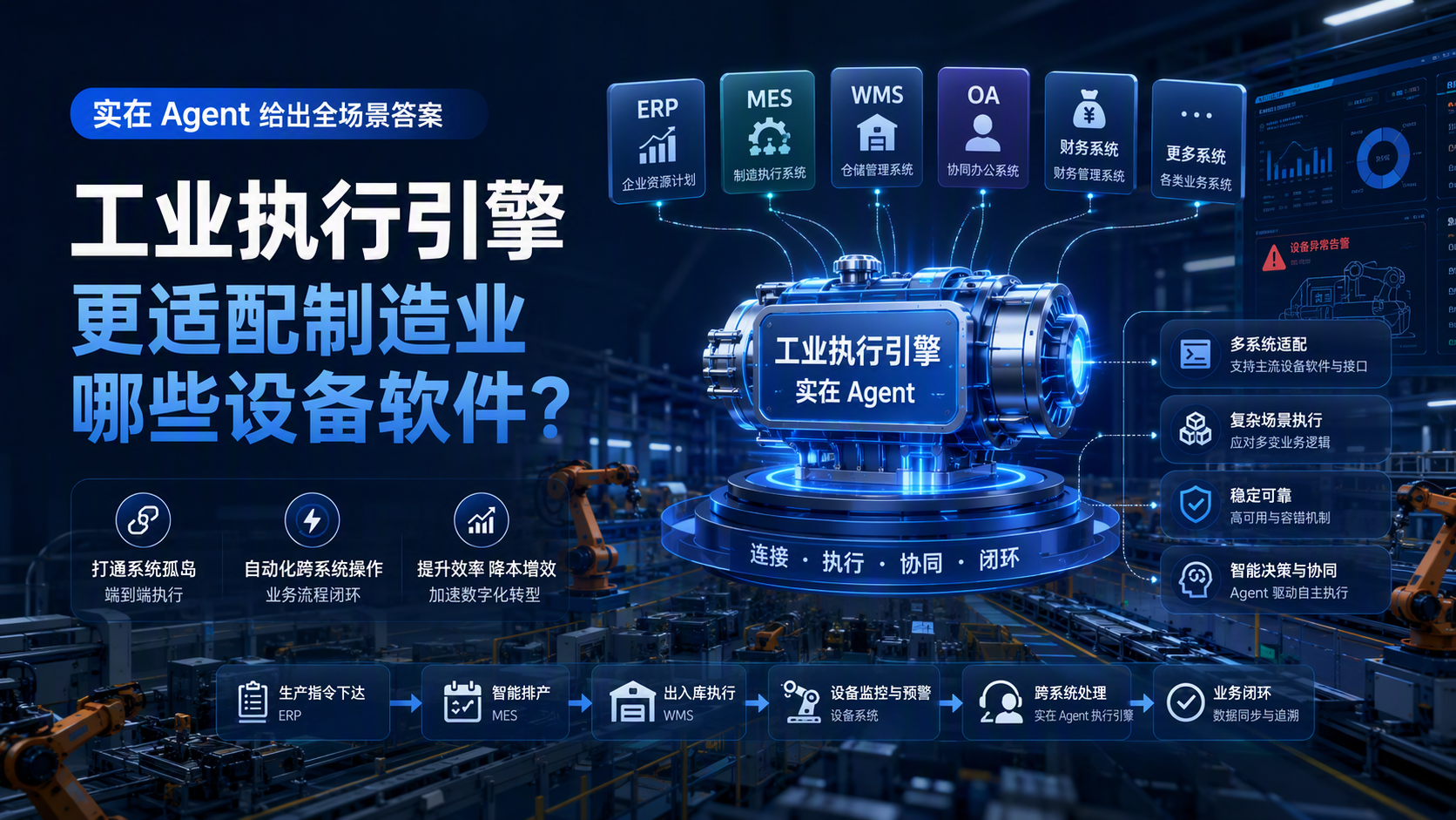工业执行引擎更适配制造业哪些设备软件？实在Agent给出全场景答案_图1