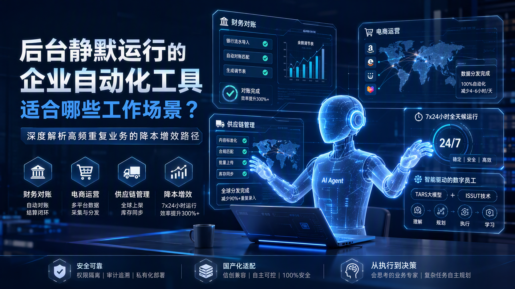后台静默运行的企业自动化工具适合哪些工作场景？深度解析高频重复业务的降本增效路径_图1