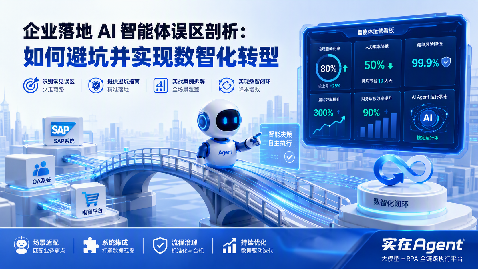 企业落地 AI 智能体误区剖析：如何避坑并实现数智化转型