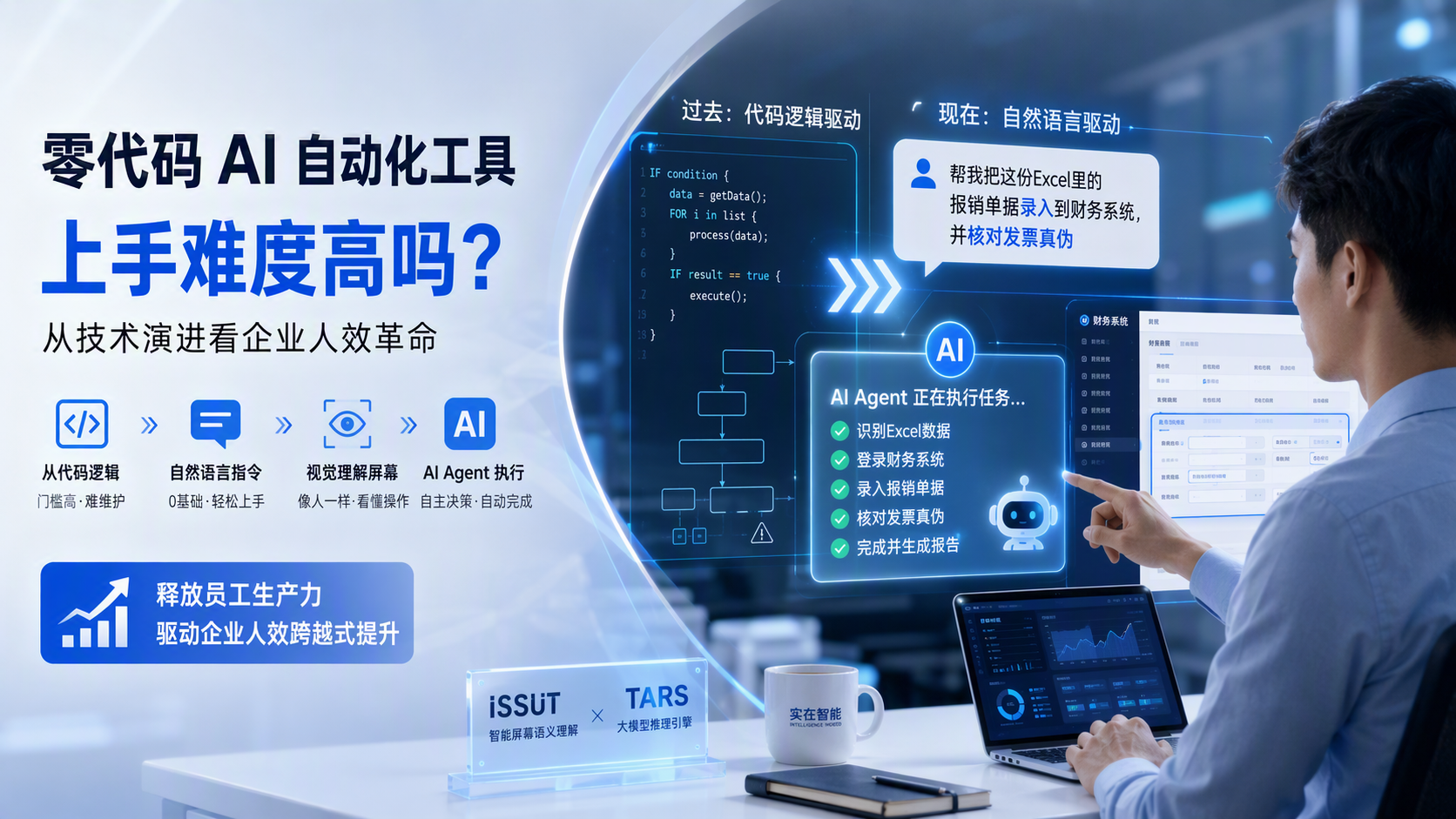 零代码 AI 自动化工具对于零基础职员上手难度高吗？从技术演进看企业人效革命