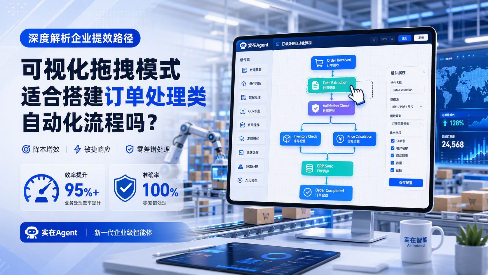 可视化拖拽模式适合搭建订单处理类自动化流程吗?深度解析企业提效路径