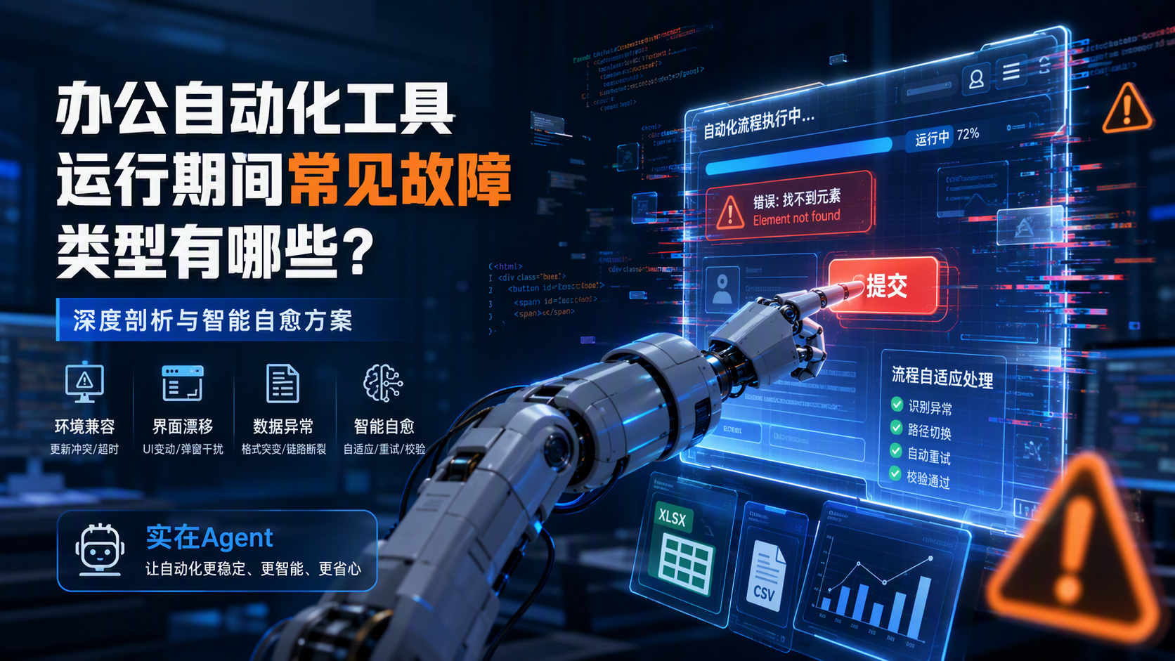 办公自动化工具运行期间常见故障类型有哪些？深度剖析与智能自愈方案