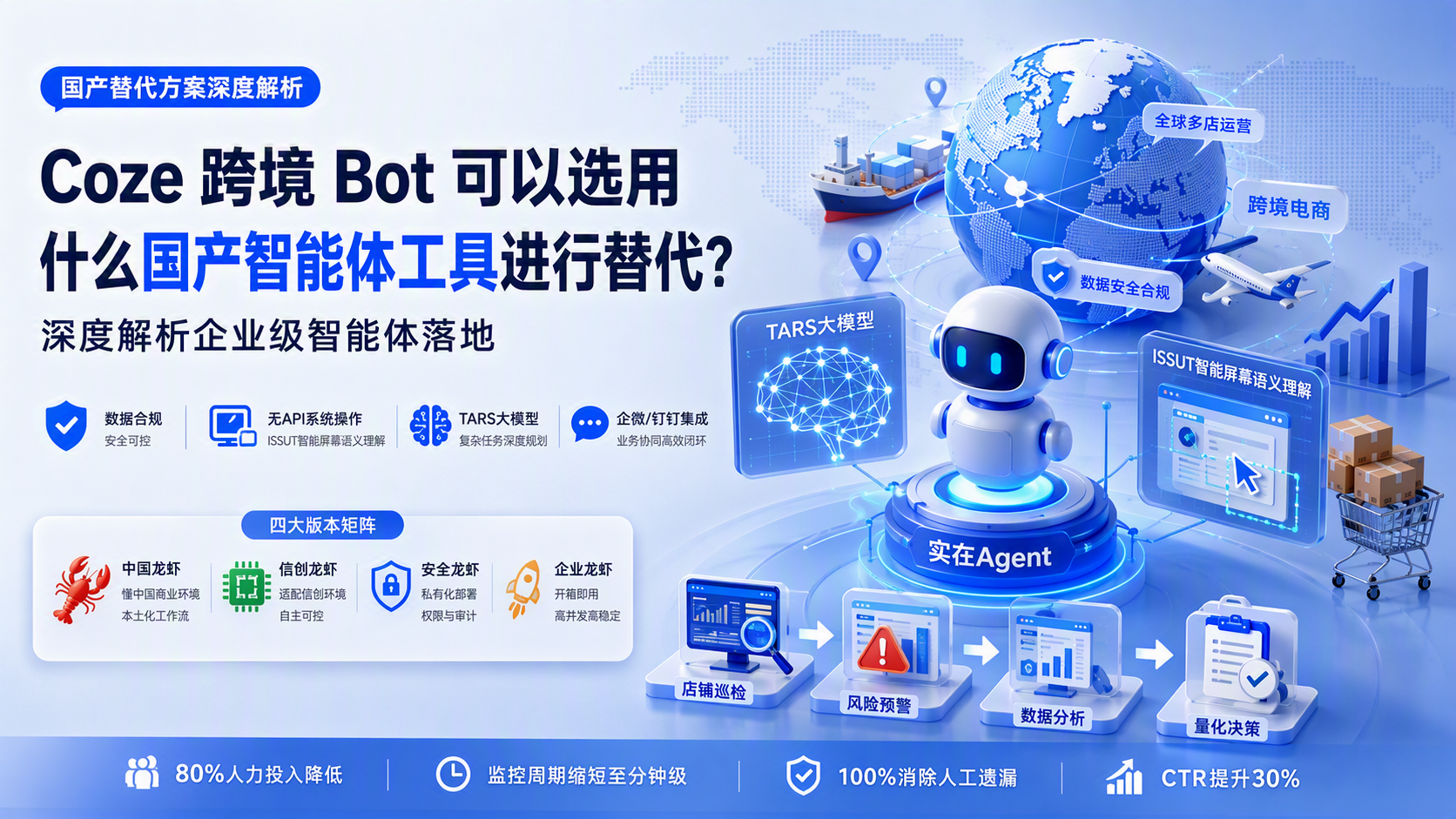 Coze 跨境 Bot 可以选用什么国产智能体工具进行替代?深度解析企业级智能体落地