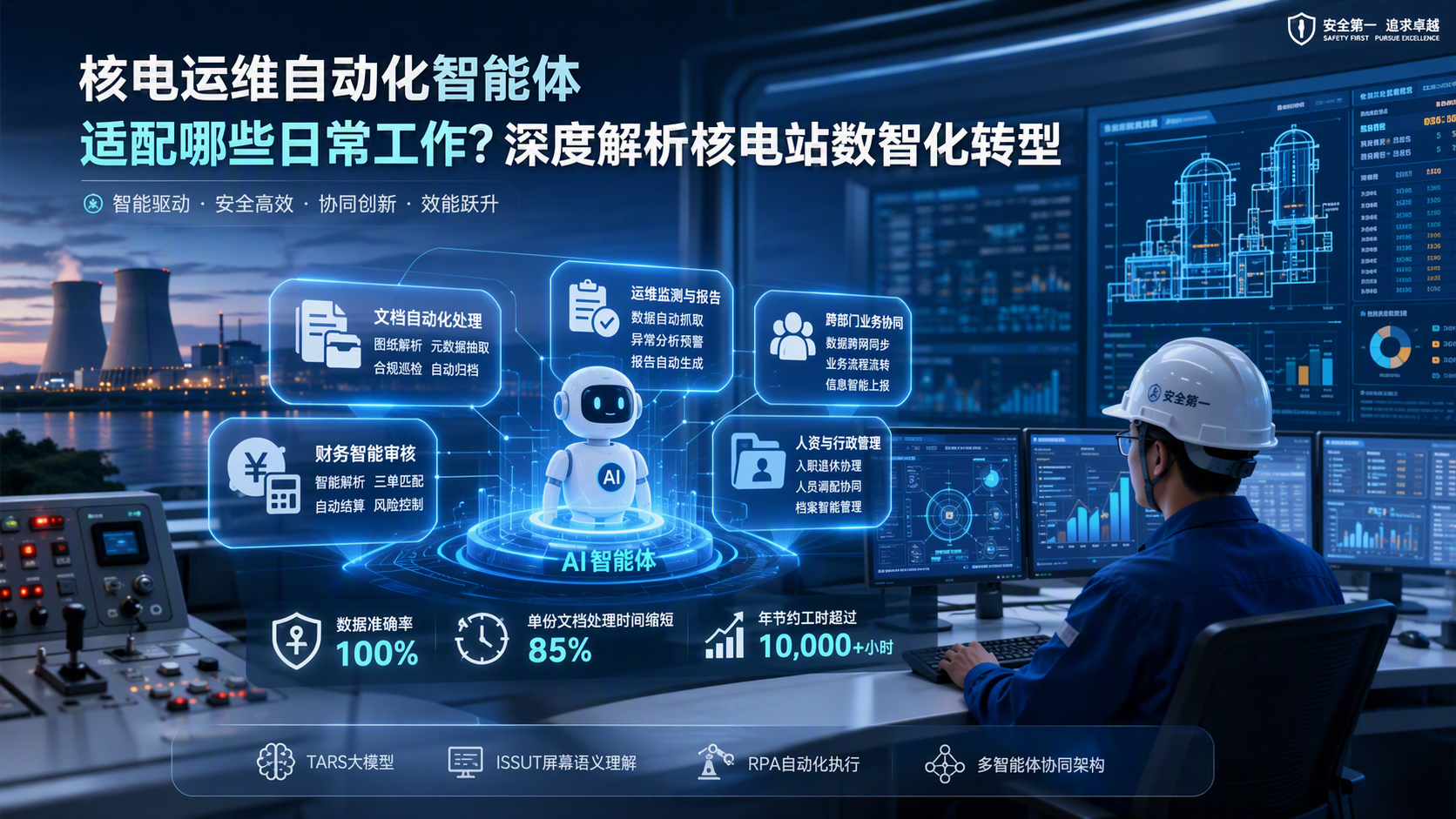 核电运维自动化智能体适配哪些日常工作？深度解析核电站数智化转型_图1