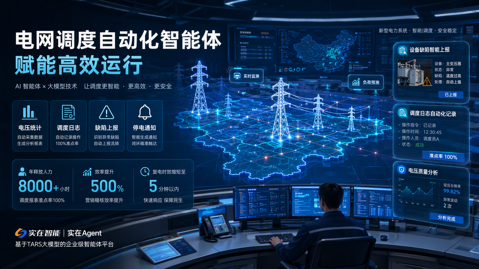 电网调度自动化智能体可以辅助调度岗位哪些工作？赋能高效运行