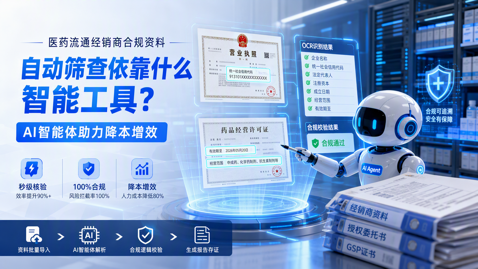 医药流通经销商合规资料自动筛查依靠什么智能工具？AI智能体助力降本增效