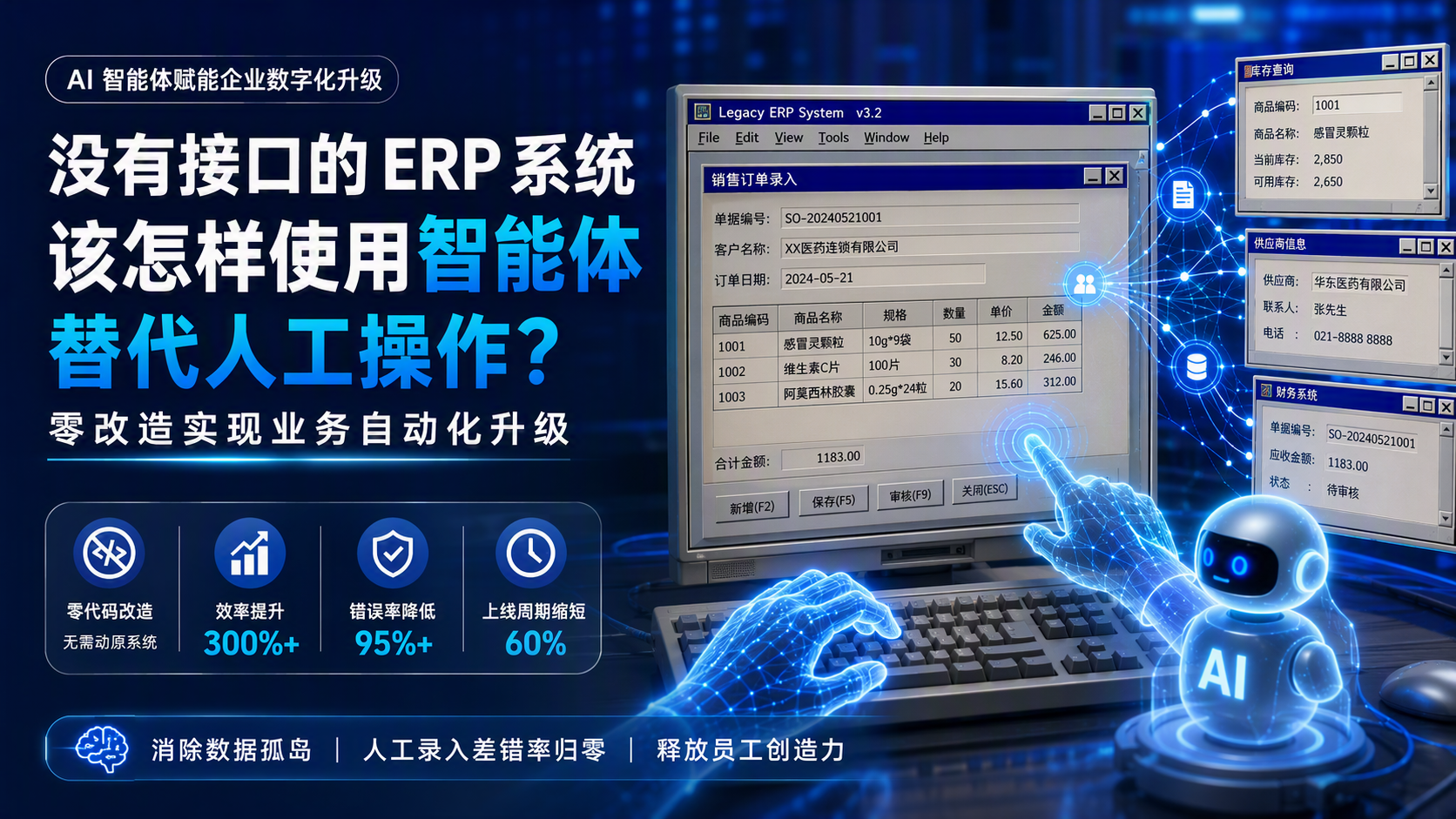 没有接口的 ERP 系统该怎样使用智能体替代人工操作？零改造实现业务自动化升级_图1