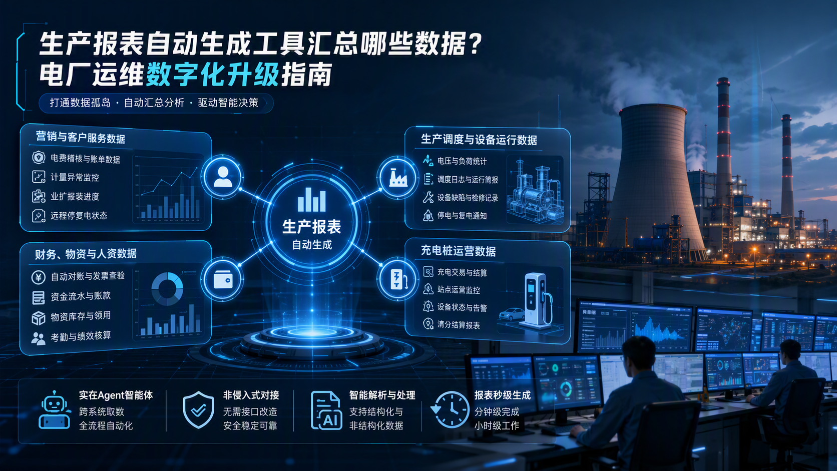 生产报表自动生成工具汇总哪些数据?电厂运维数字化升级指南