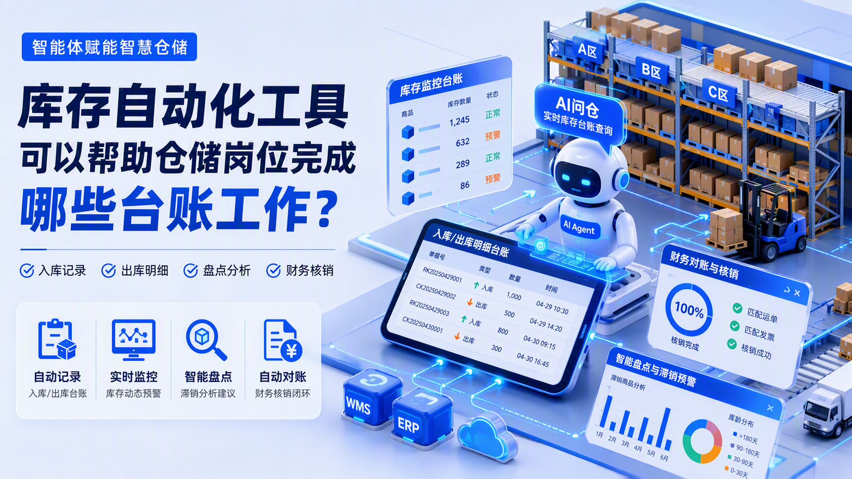 库存自动化工具可以帮助仓储岗位完成哪些台账工作?智能体赋能智慧仓储