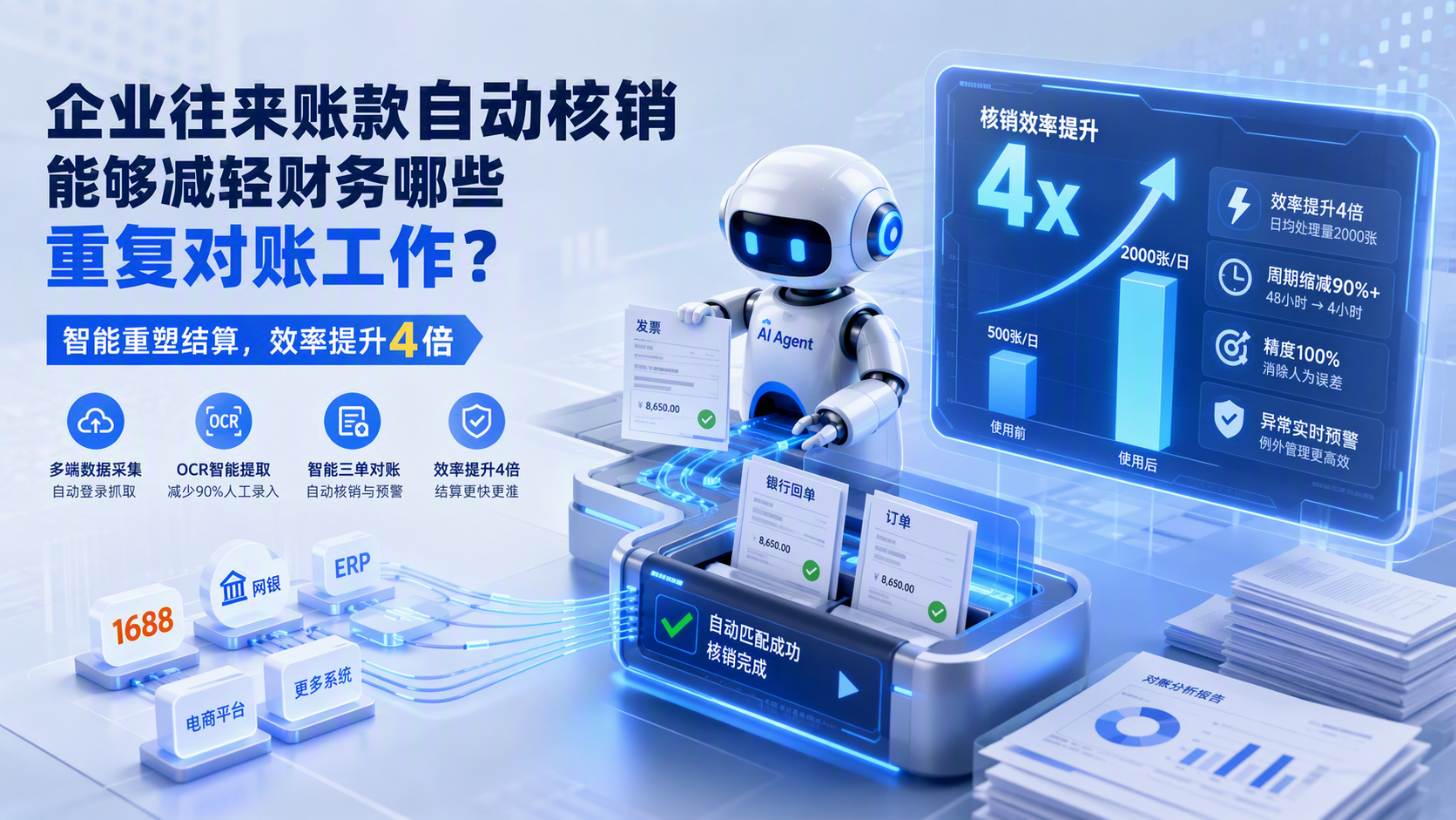 企业往来账款自动核销能够减轻财务哪些重复对账工作？智能重塑结算_图1
