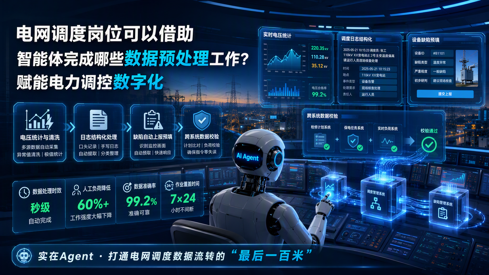 电网调度岗位可以借助智能体完成哪些数据预处理工作？赋能电力调控数字化