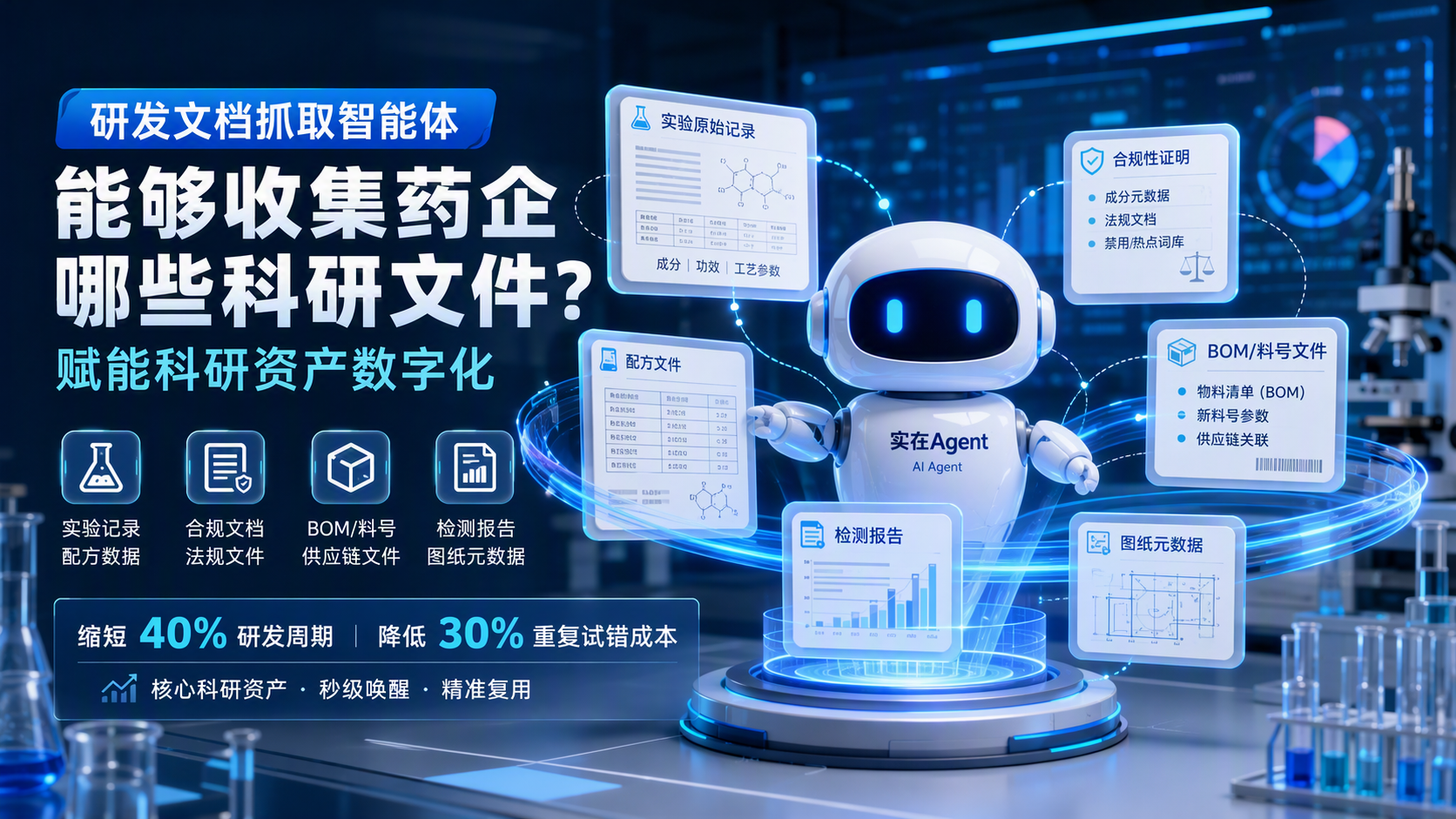 研发文档抓取智能体能够收集药企哪些科研文件?赋能科研资产数字化