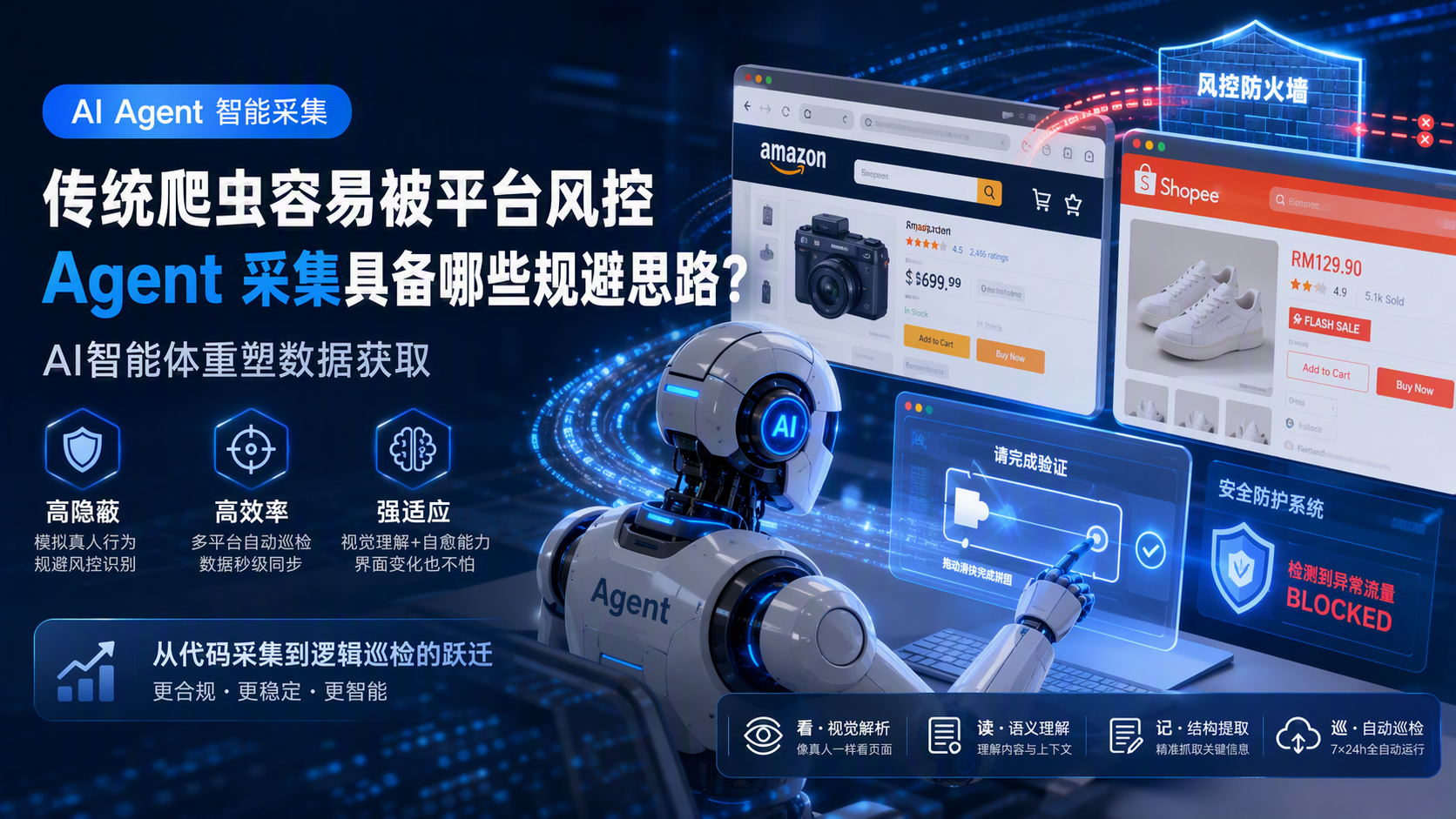 传统爬虫容易被平台风控，Agent 采集具备哪些规避思路？AI智能体重塑数据获取