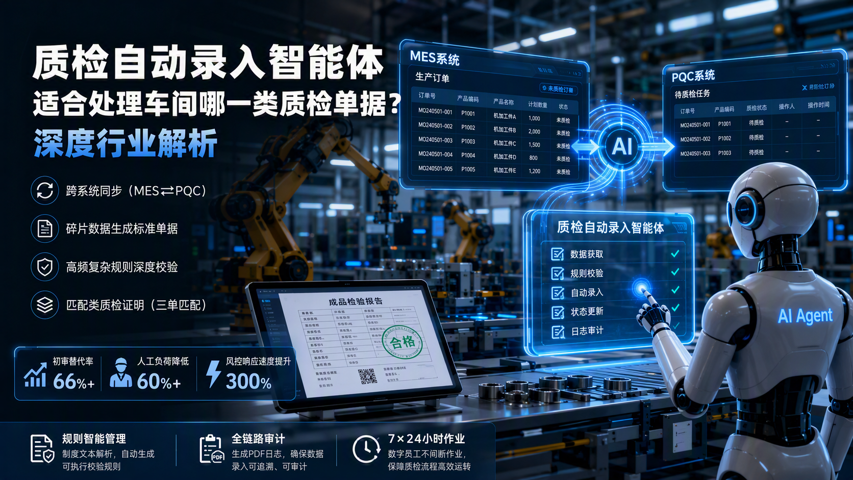 质检自动录入智能体适合处理车间哪一类质检单据?深度行业解析