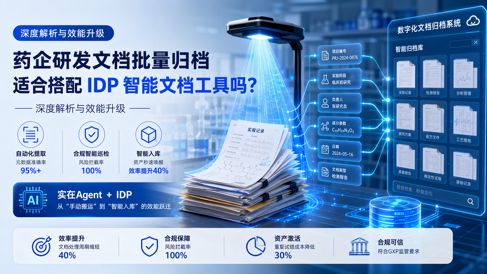 药企研发文档批量归档适合搭配 IDP 智能文档工具吗？深度解析与效能升级_图1