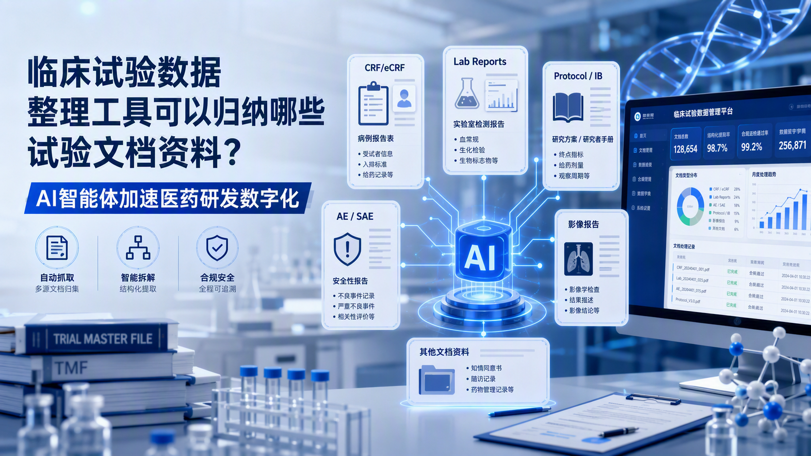 临床试验数据整理工具可以归纳哪些试验文档资料？AI智能体加速医药研发数字化