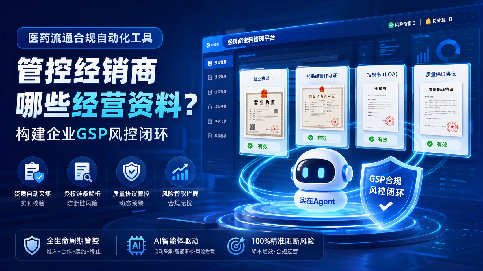 医药流通合规自动化工具管控经销商哪些经营资料?构建企业GSP风控闭环