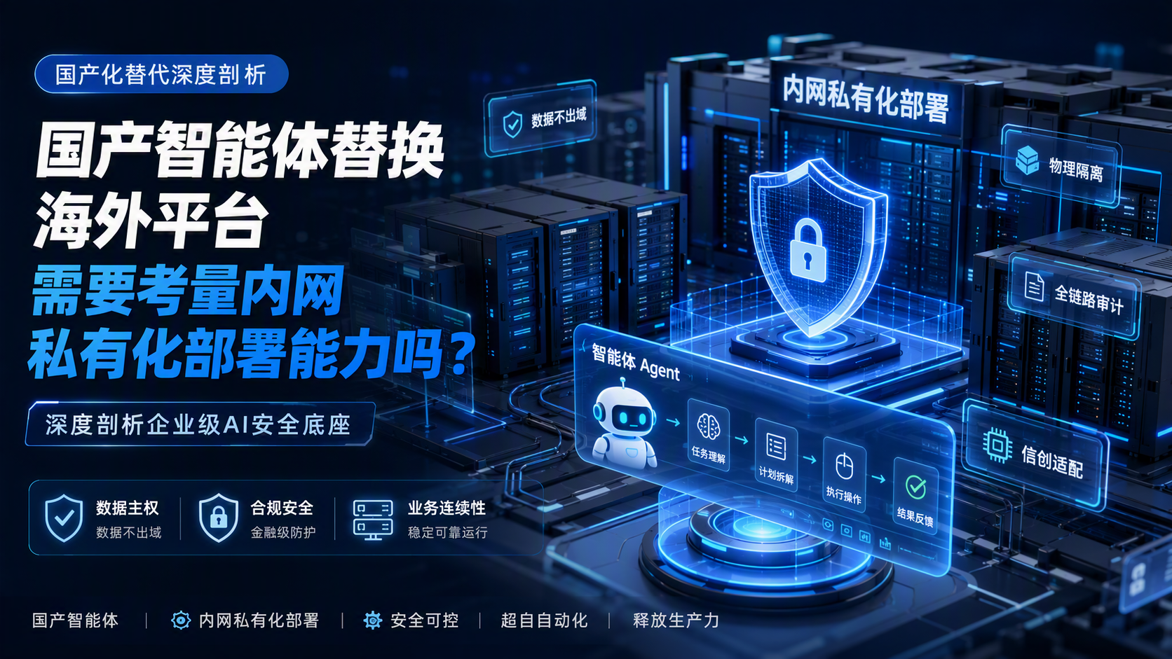 国产智能体替换海外平台需要考量内网私有化部署能力吗？深度剖析企业级AI安全底座