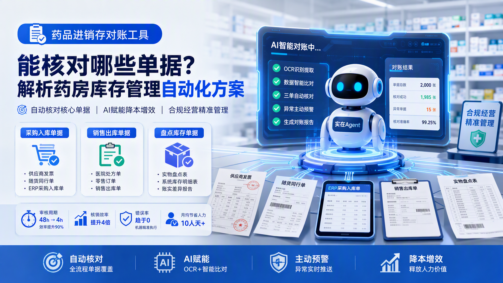 药品进销存对账工具能核对哪些单据?解析药房库存管理自动化方案
