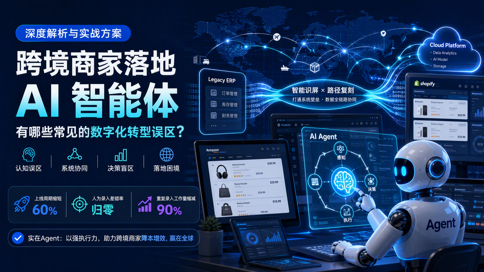 跨境商家落地 AI 智能体有哪些常见的数字化转型误区?深度解析与实战方案