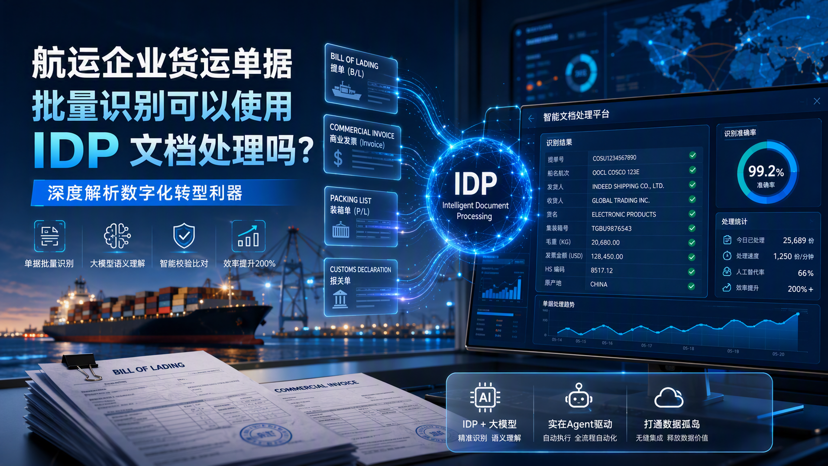 航运企业货运单据批量识别可以使用 IDP 文档处理吗？深度解析数字化转型利器_图1