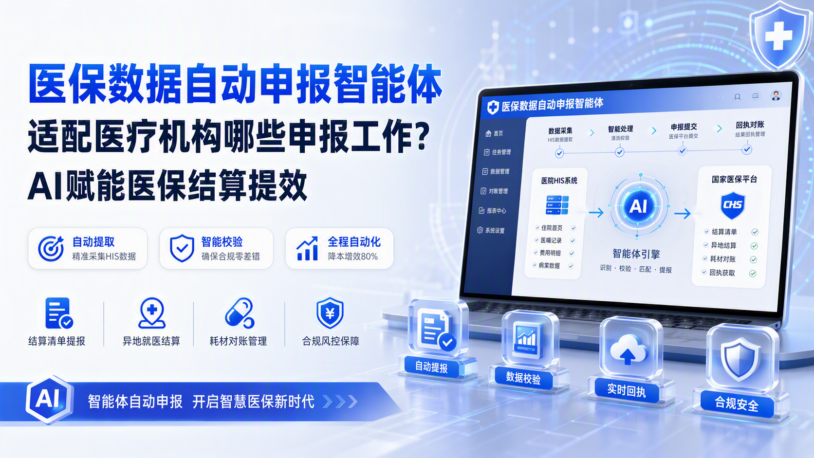 医保数据自动申报智能体适配医疗机构哪些申报工作?AI赋能医保结算提效