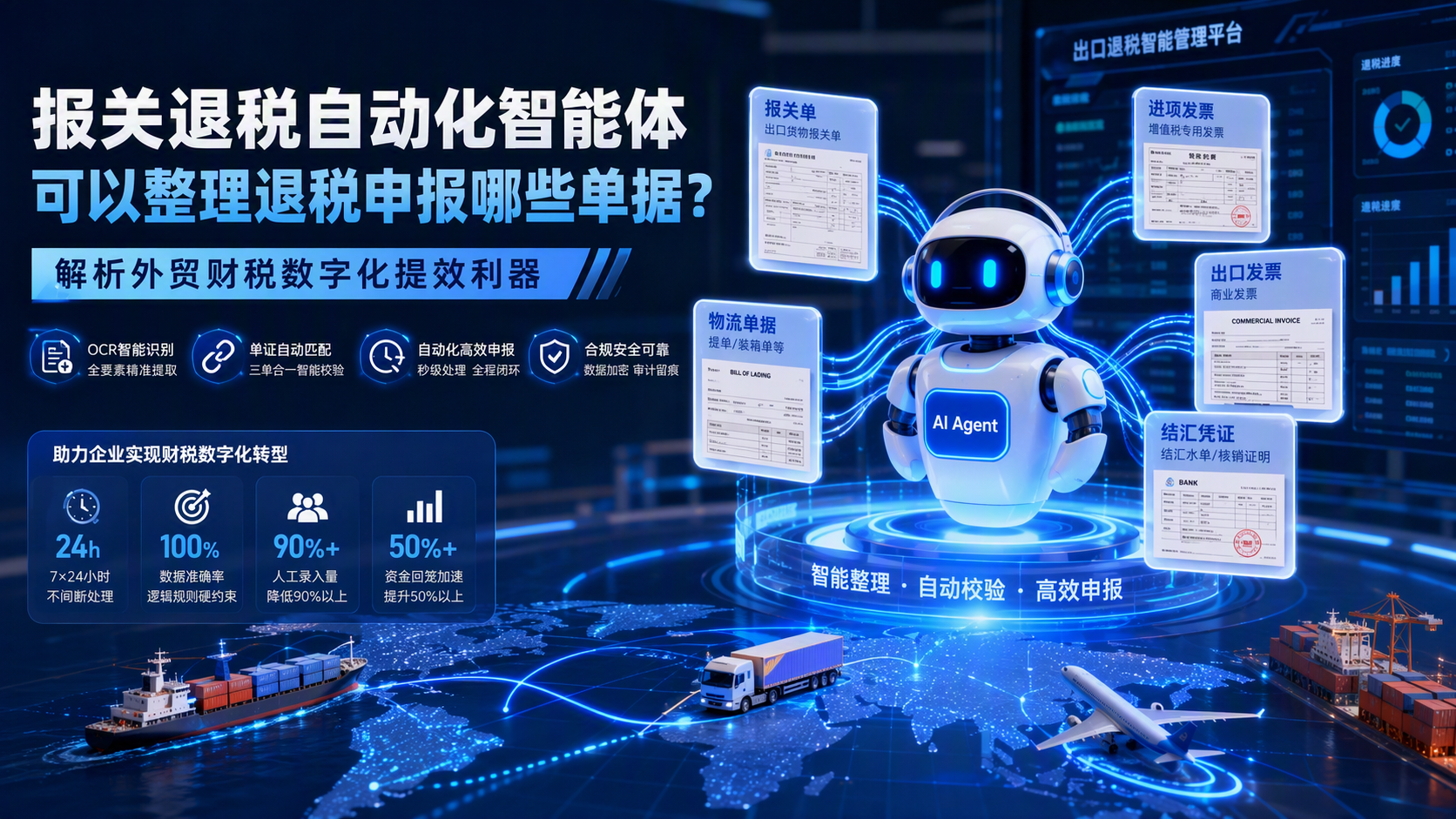 报关退税自动化智能体可以整理退税申报哪些单据？解析外贸财税数字化提效利器_图1