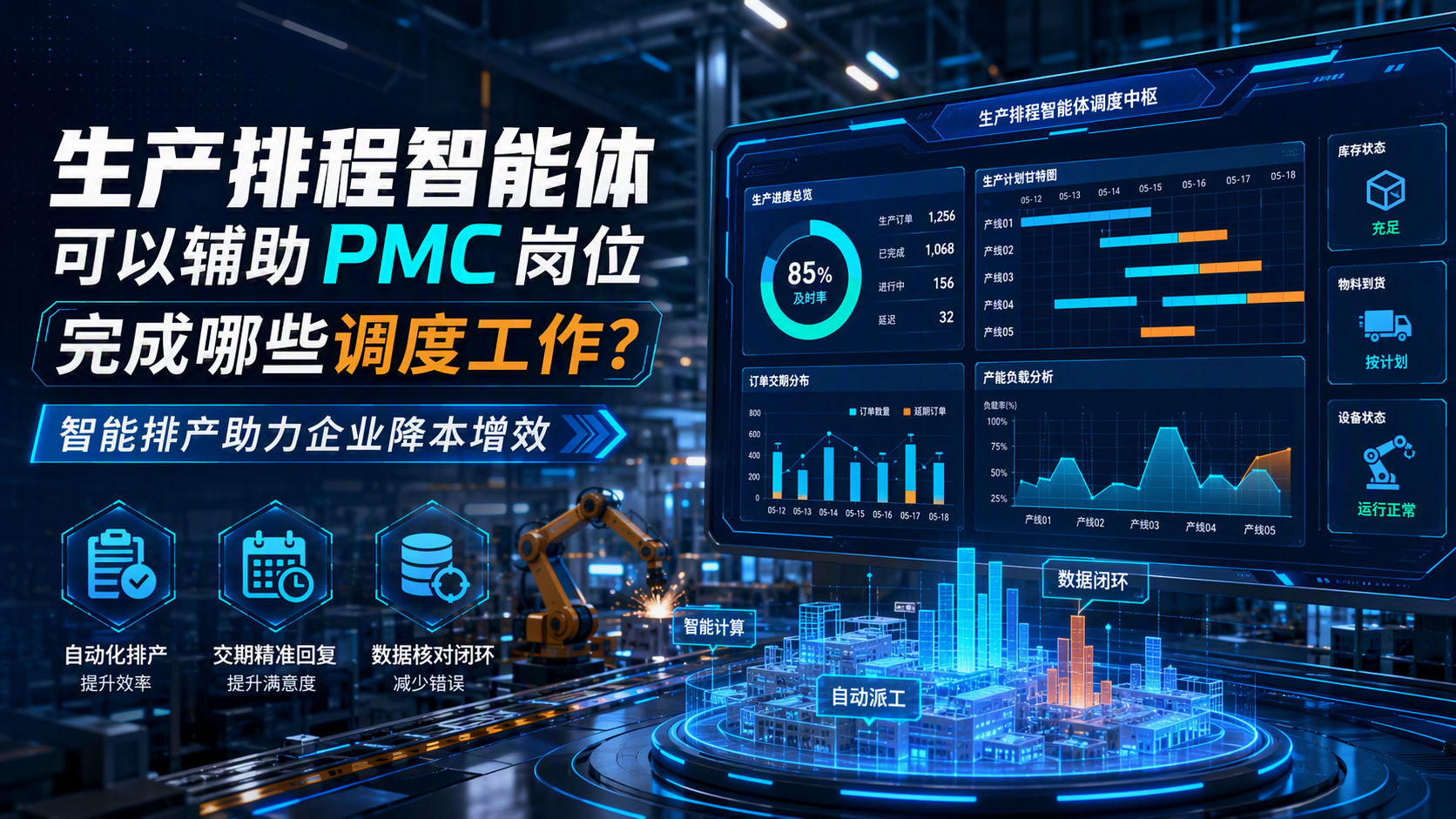 生产排程智能体可以辅助 PMC 岗位完成哪些调度工作?智能排产助力企业降本增效