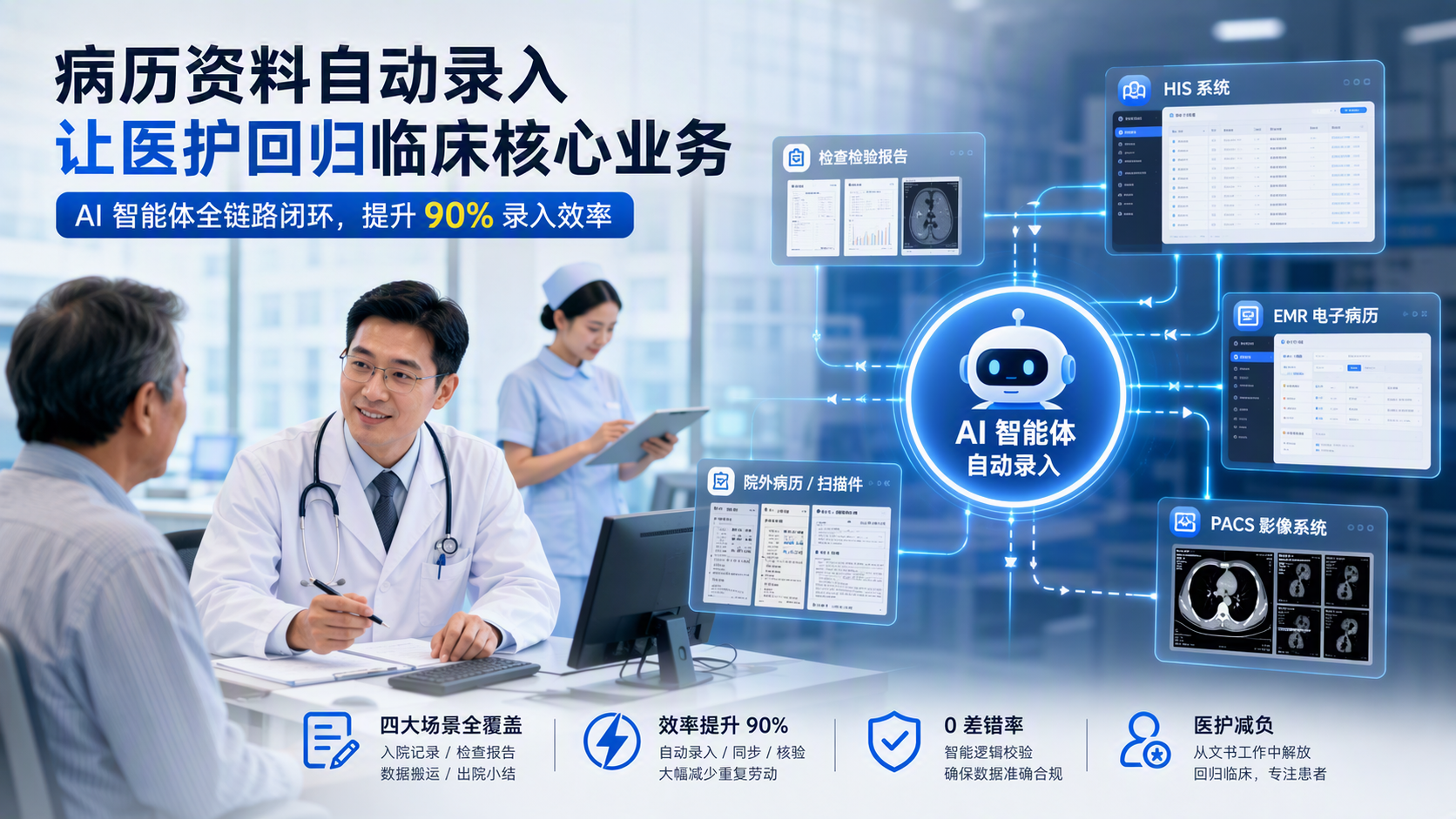 医院病历资料自动录入可以节省医护人员哪些文书工作?解析智慧减负