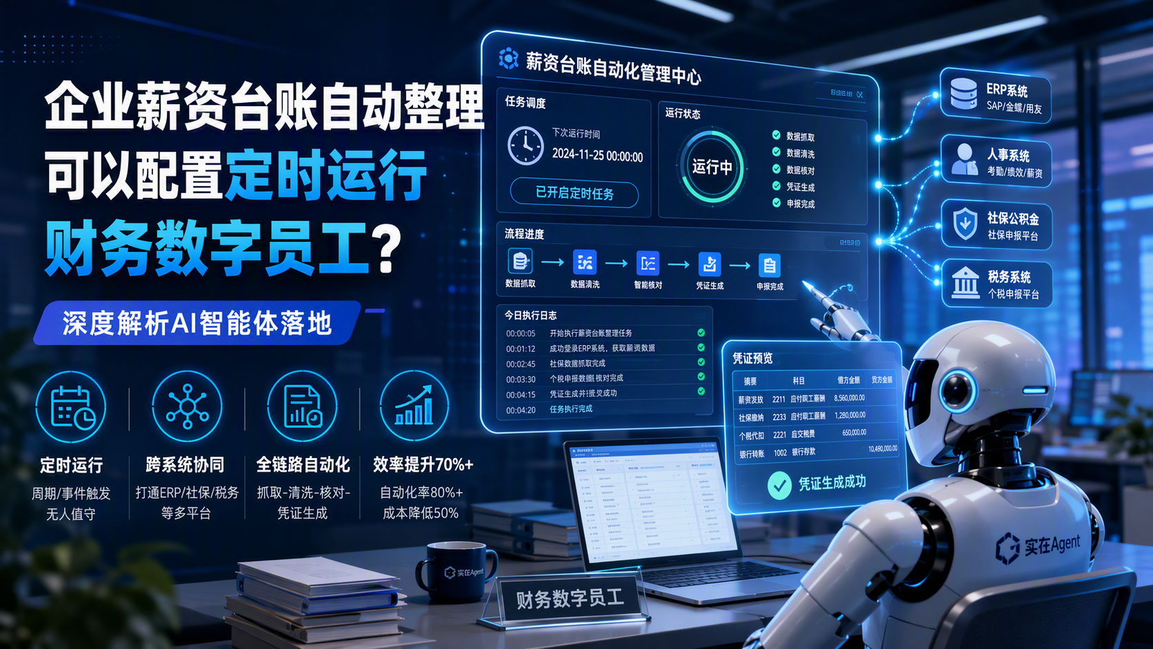 企业薪资台账自动整理可以配置定时运行财务数字员工？深度解析AI智能体落地_图1