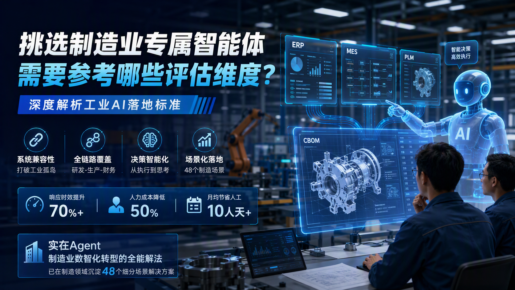 挑选制造业专属智能体需要参考哪些评估维度?深度解析工业AI落地标准