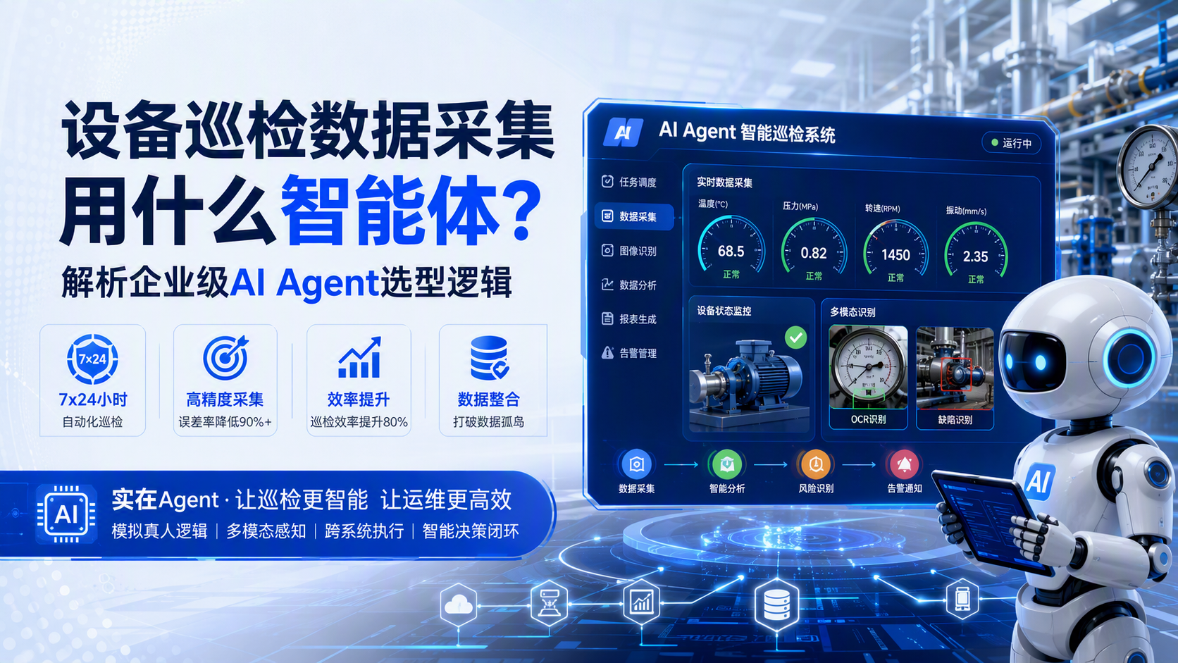 设备巡检数据采集用什么智能体?解析企业级AI Agent选型逻辑