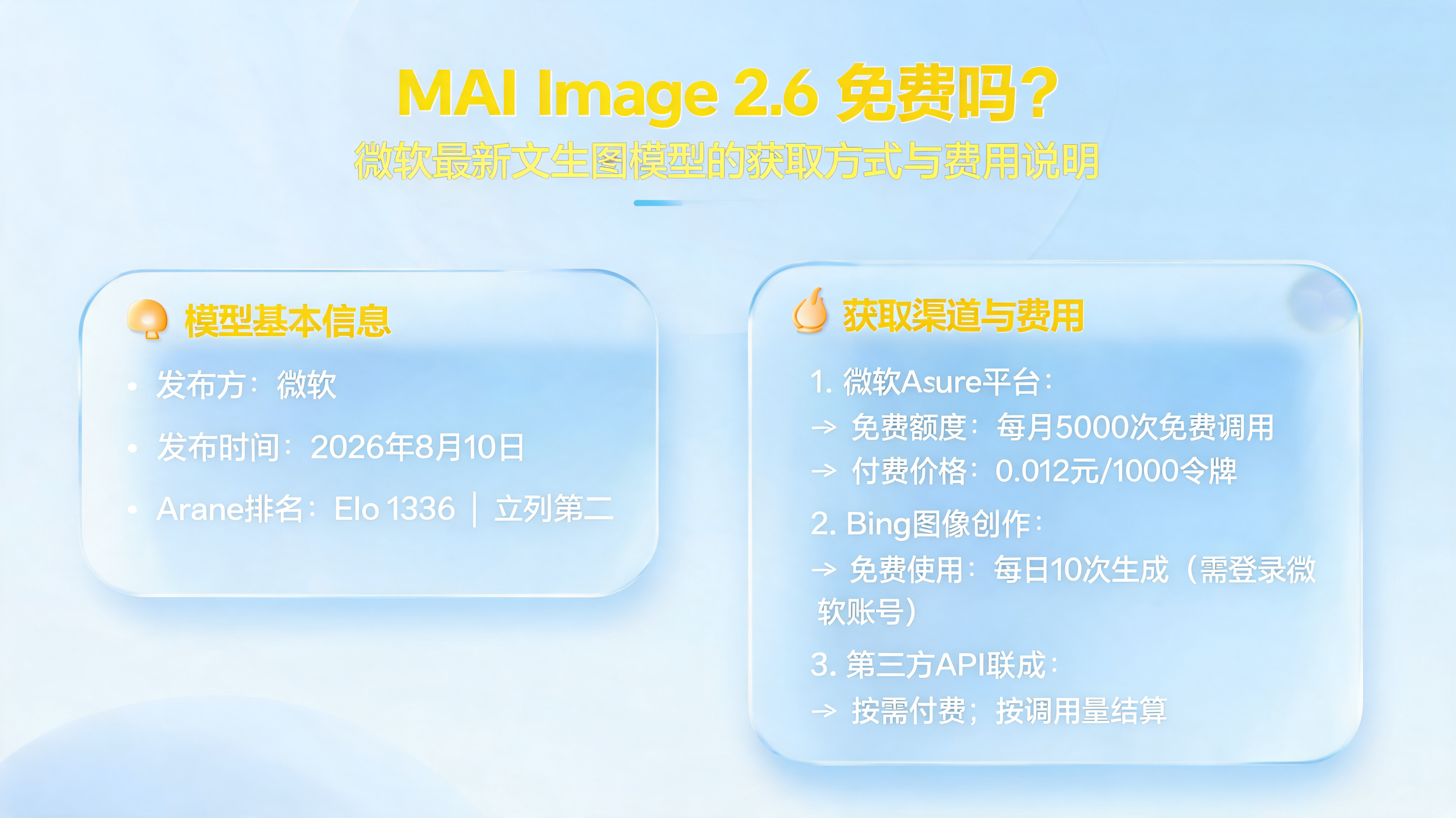 MAI Image 2.6免费吗？微软最新文生图模型的获取方式与费用说明_图1
