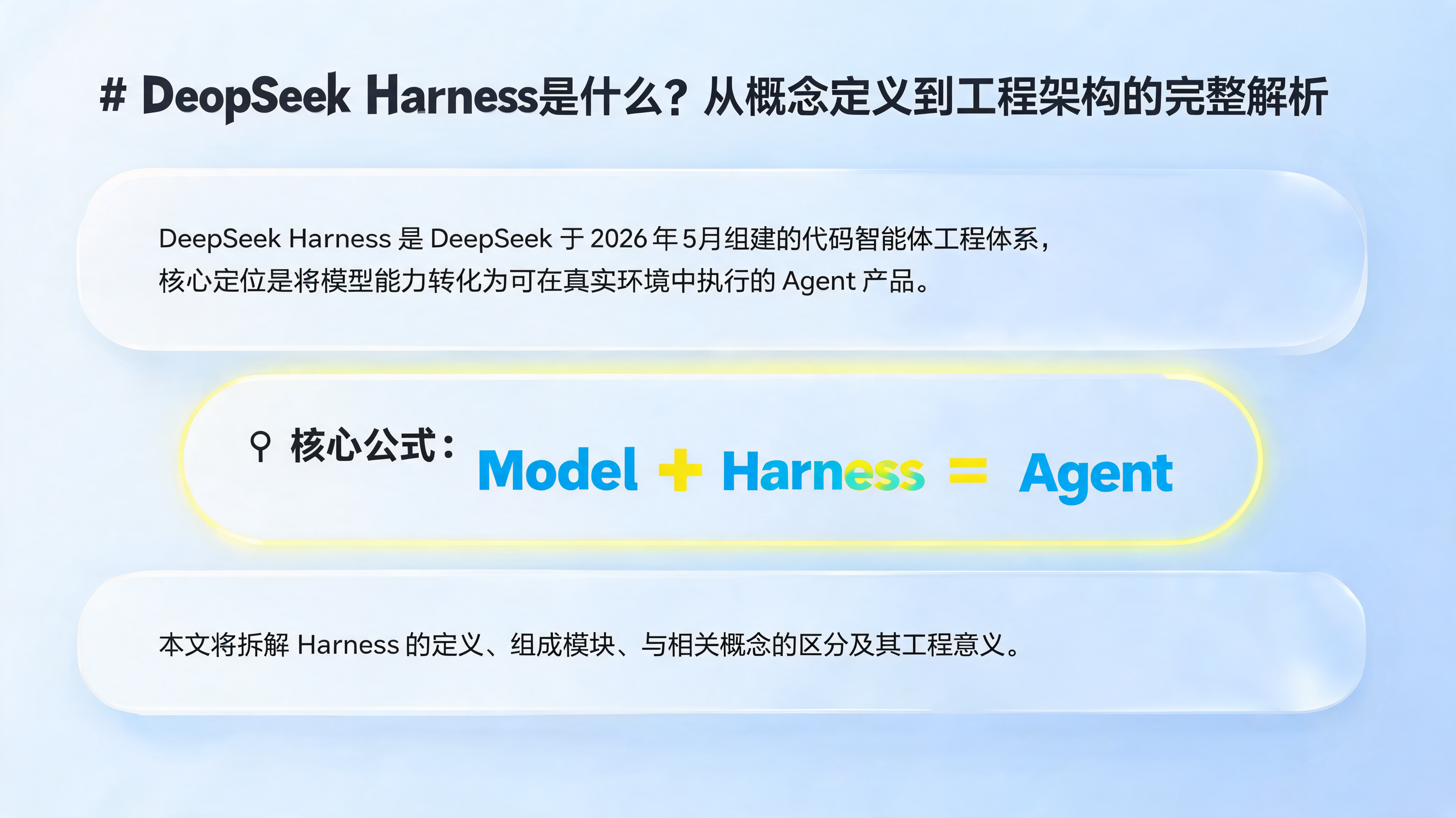 DeepSeek Harness是什么?从概念定义到工程架构的完整解析