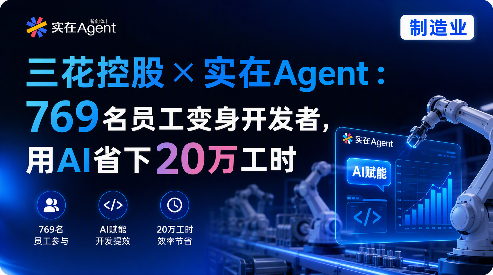 三花控股×实在Agent：769名业务员工通过认证，用AI省下20万工时