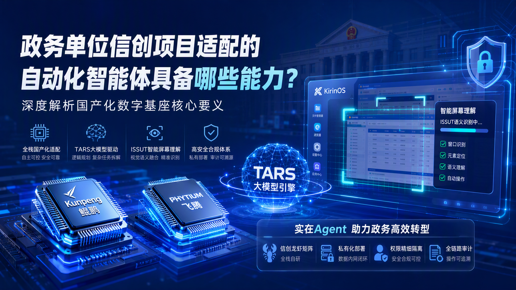 政务单位信创项目适配的自动化智能体具备哪些能力？深度解析国产化数字基座核心要义_图1