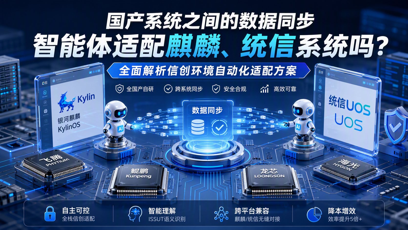 国产系统之间的数据同步智能体适配麒麟、统信系统吗?全面解析信创环境自动化适配方案