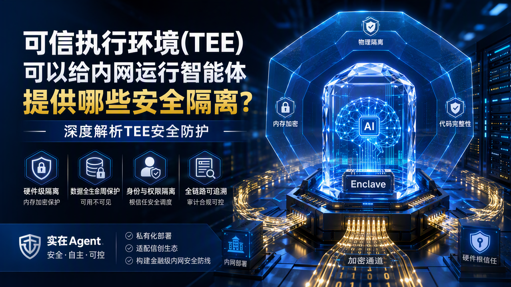 可信执行环境可以给内网运行智能体提供哪些安全隔离？深度解析TEE安全防护