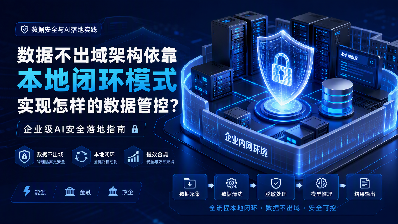 数据不出域架构依靠本地闭环模式实现怎样的数据管控？企业级AI安全落地指南_图1