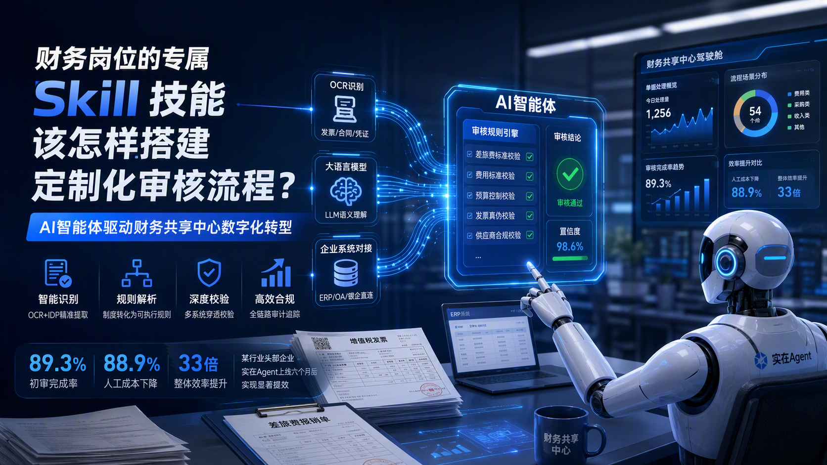 财务岗位的专属 Skill 技能该怎样搭建定制化审核流程？AI智能体驱动财务共享中心数字化转型