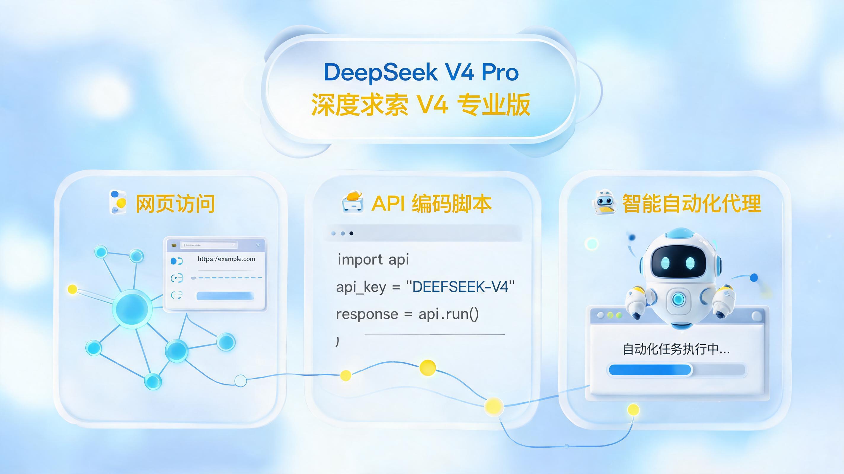 DeepSeek V4 Pro 正式版怎么使用?网页端、API 调用及Agent 内置接入全指南
