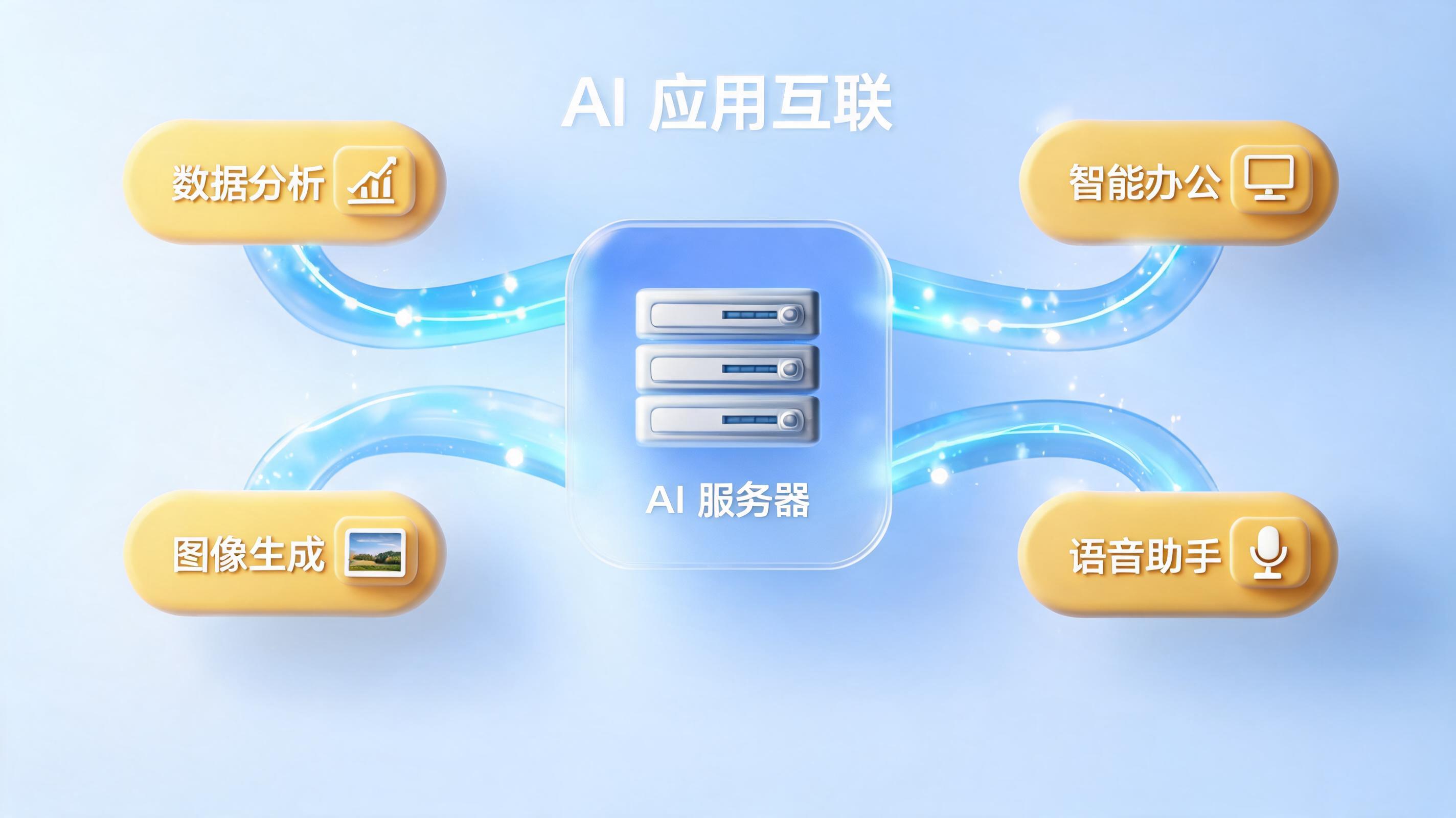 DeepSeek API 开放平台是什么？开发者快速集成大模型能力的官方入口