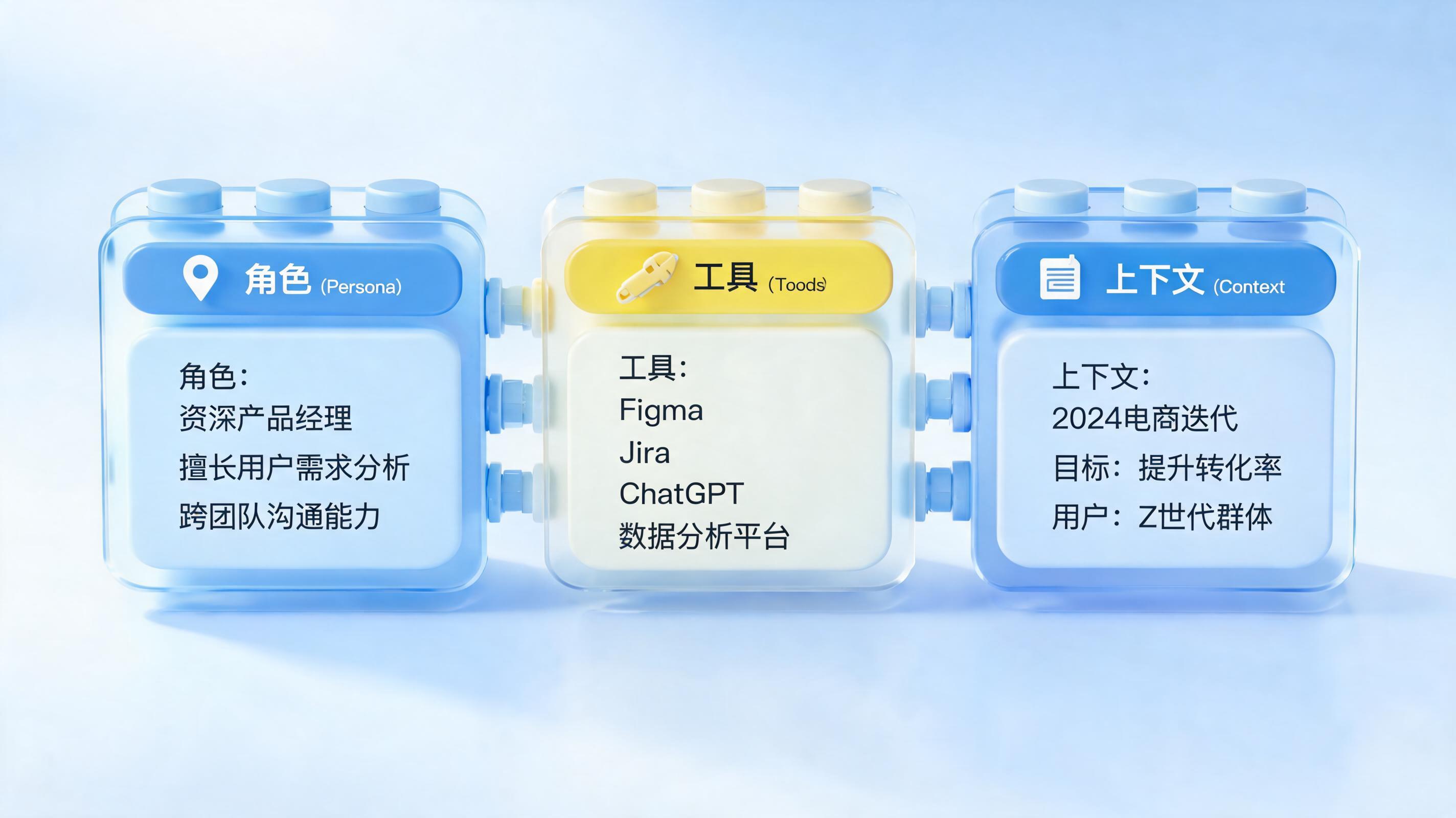 DeepSeek Harness 系统提示词:Persona 与变量机制