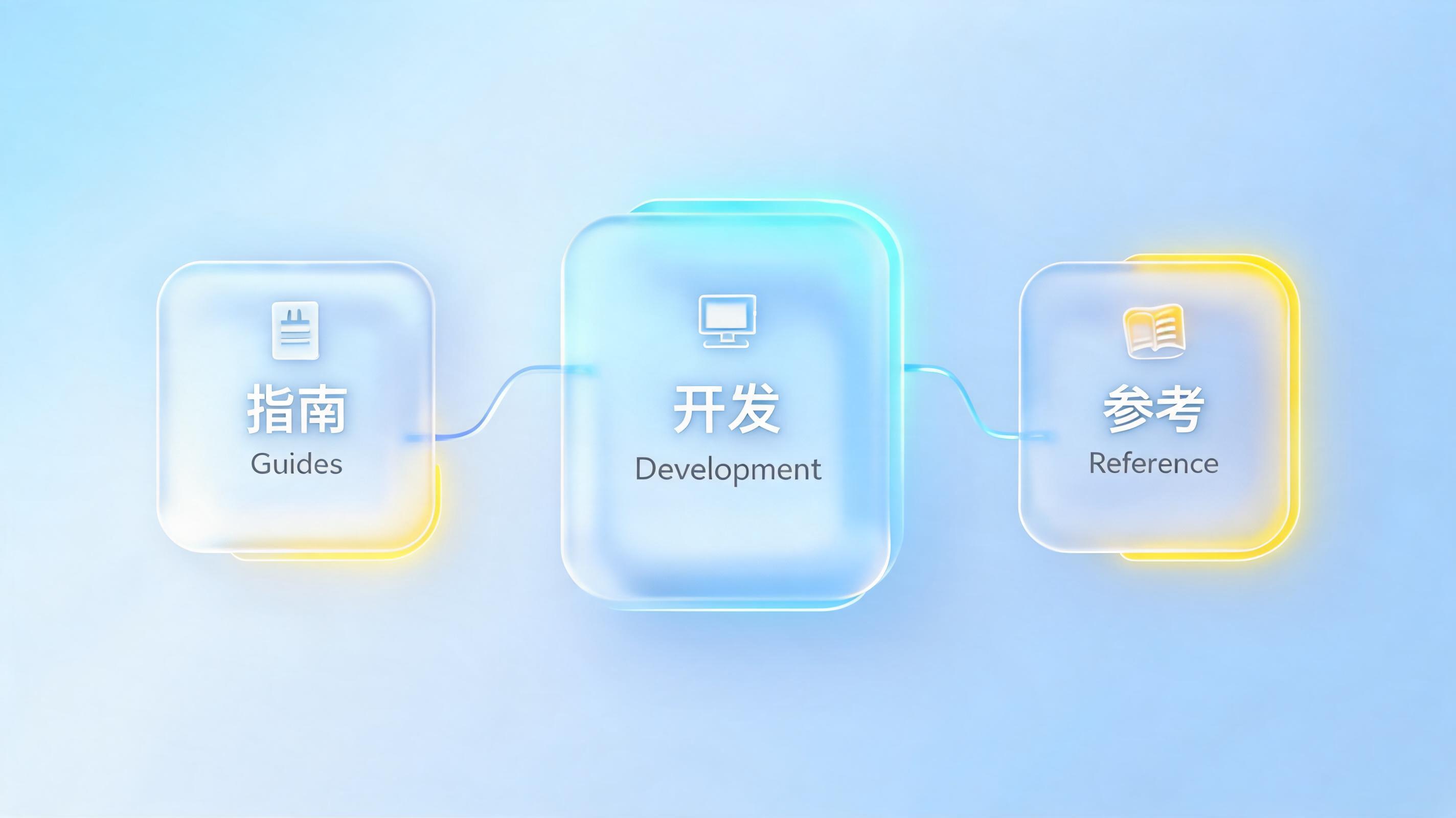 DeepSeek Harness 官方文档地图_图1