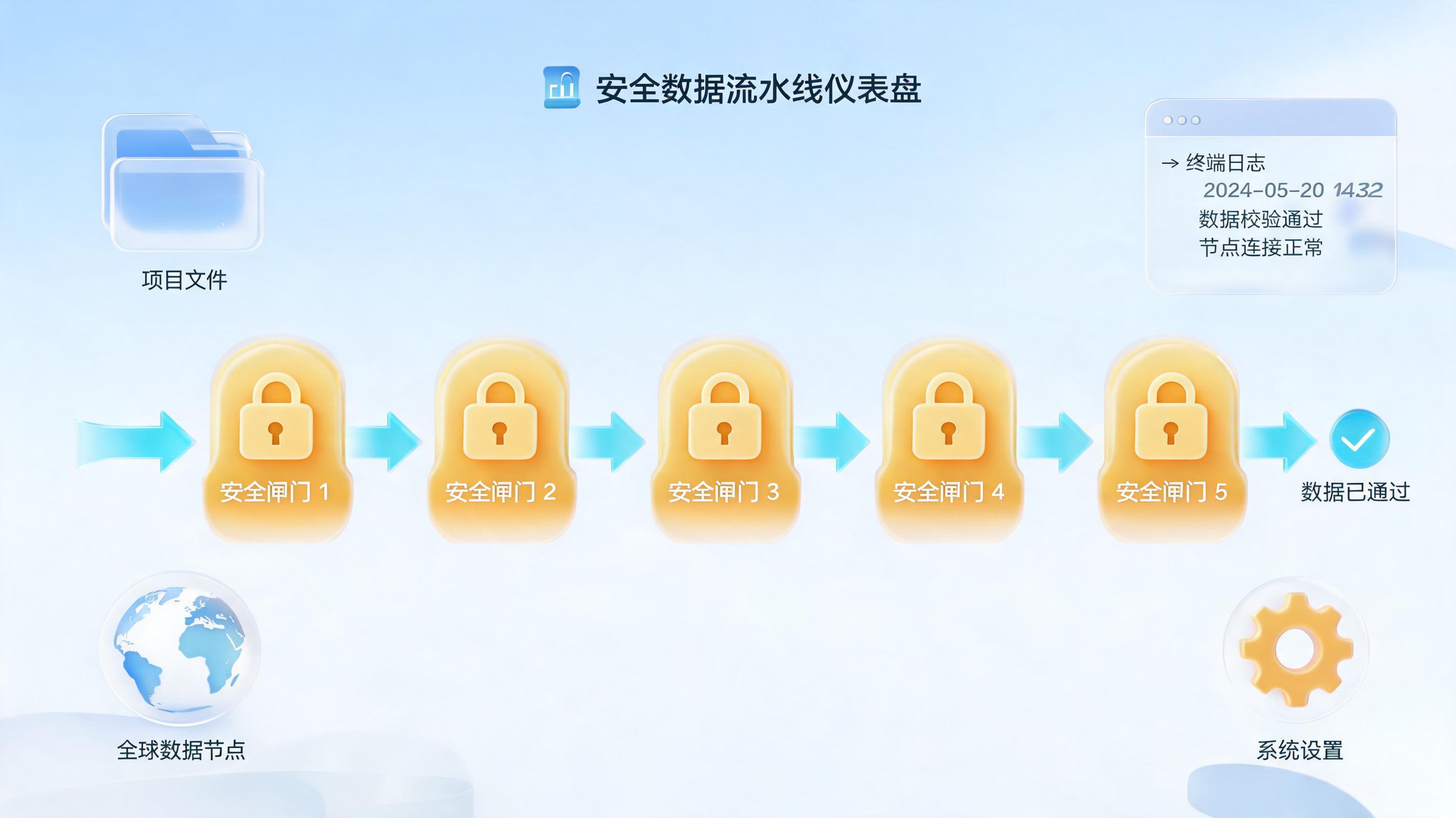 DeepSeek Harness 工具清单：内置工具与执行流水线_图1