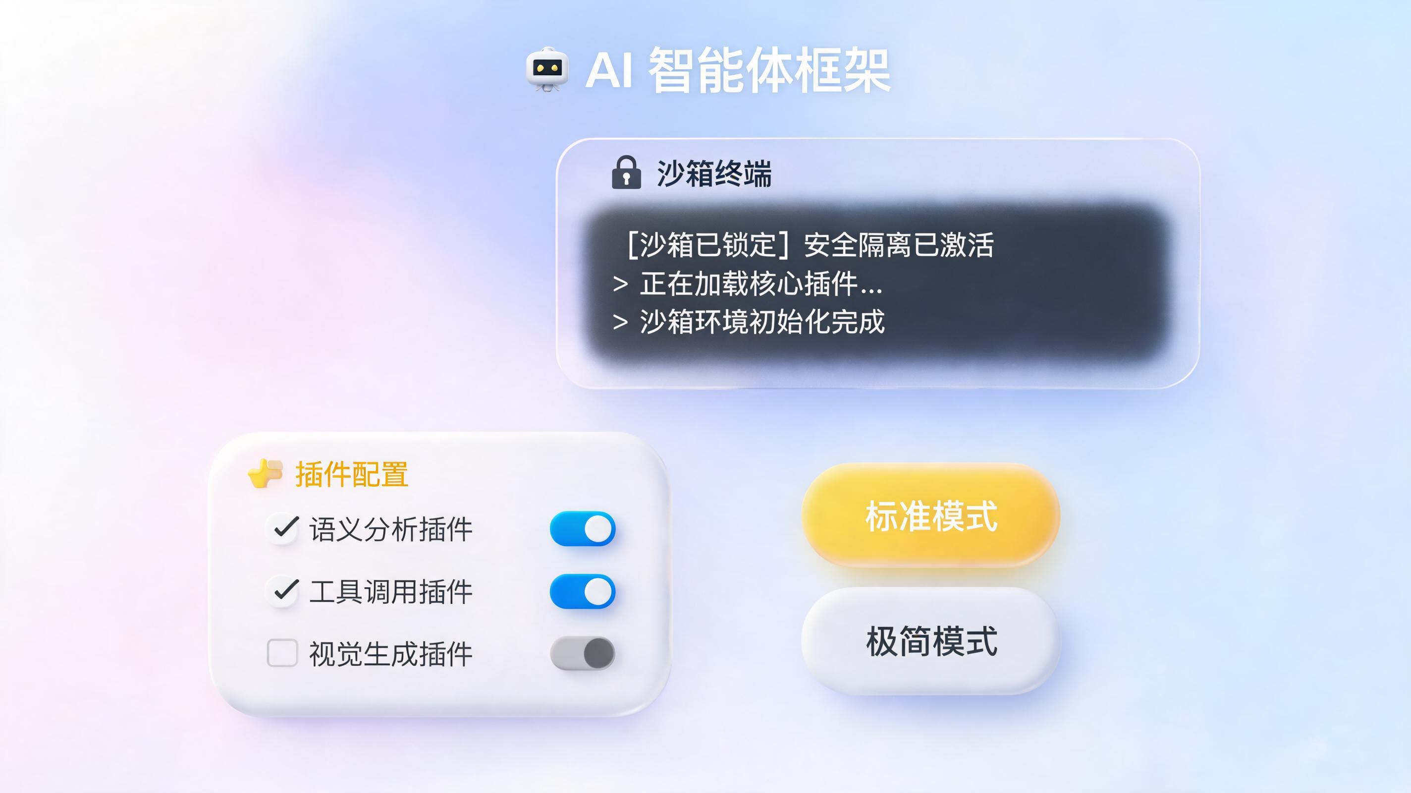 DeepSeek Harness 好用吗？真实体验与优缺点分析（2026 实测）