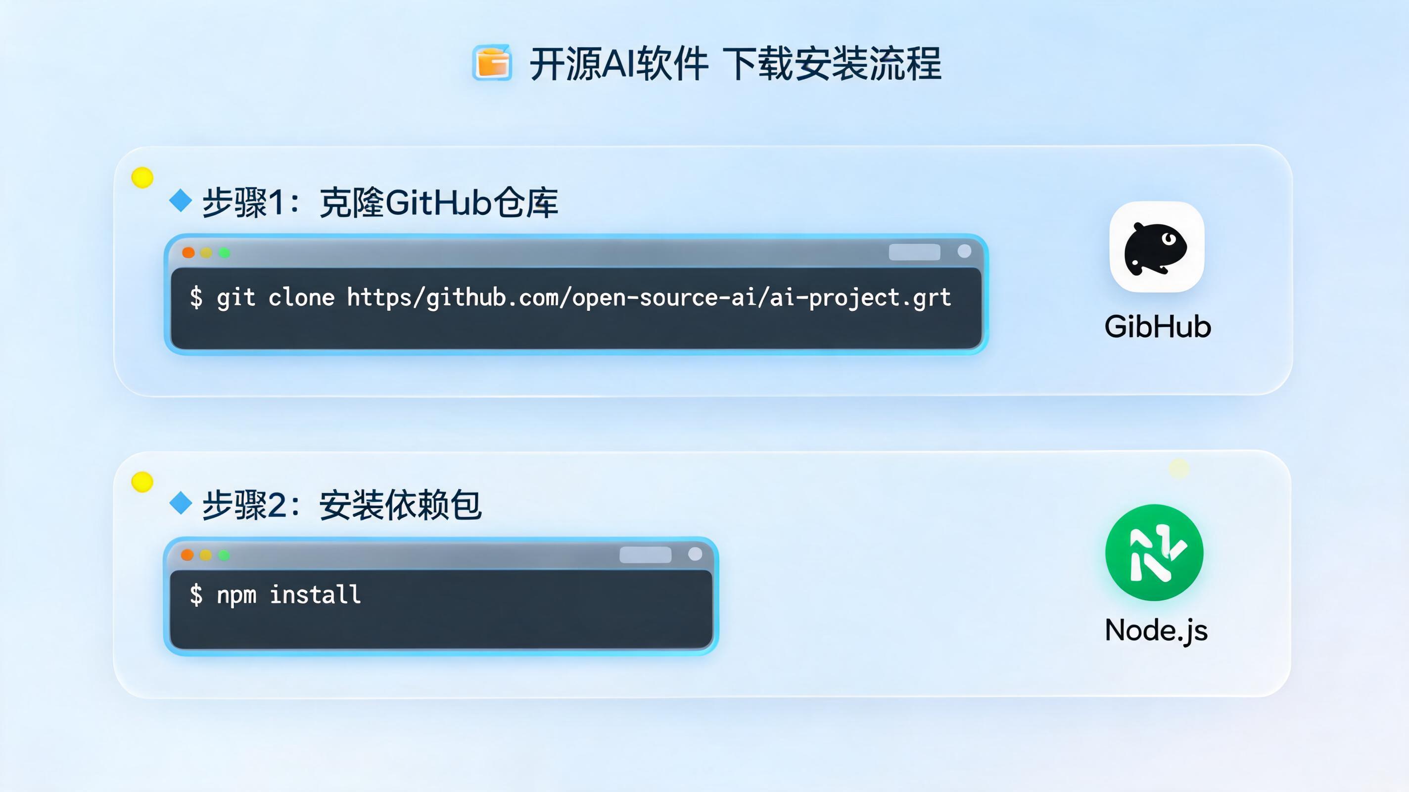 DeepSeek Harness 怎么下载？官方渠道、安装包与源码获取全指南